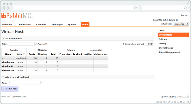 RabbitMQ Vhost