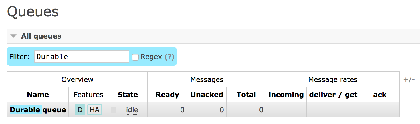 RabbitMQ durable queue