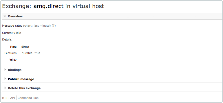 RabbitMQ Exchange