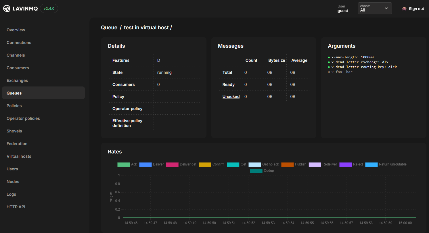 LavinMQ management interface: arguments visible for queues.