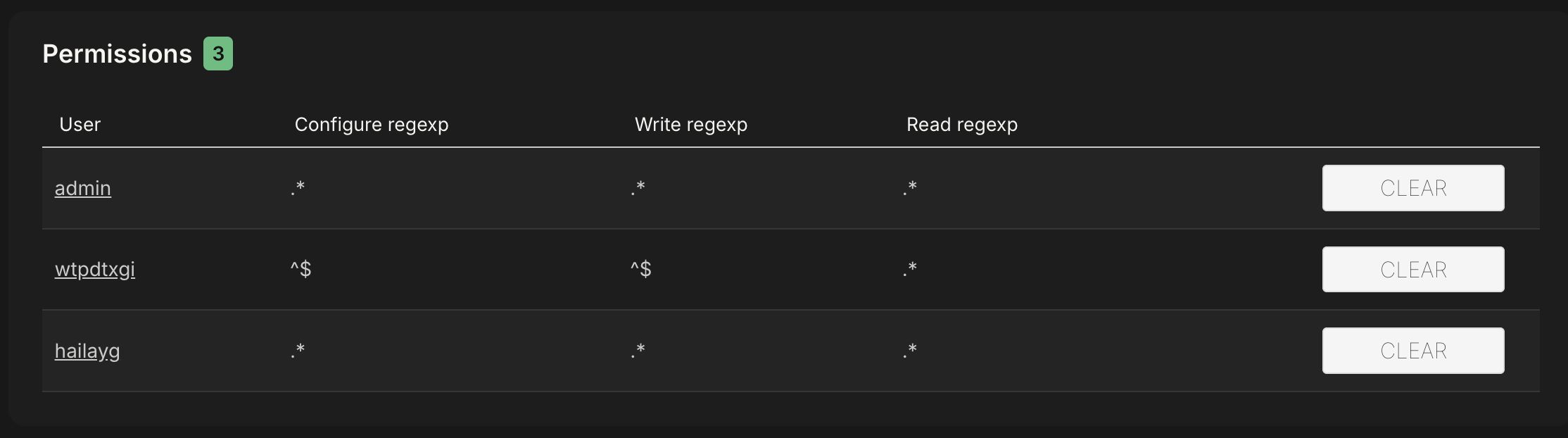 modifying permissions