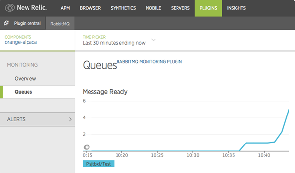 new relic integration New Relic integration