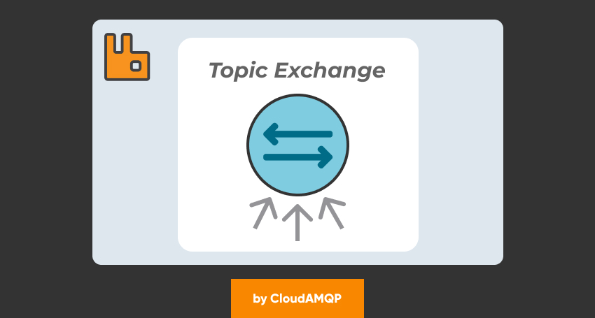 RabbitMQ Topic Exchange Explained - CloudAMQP