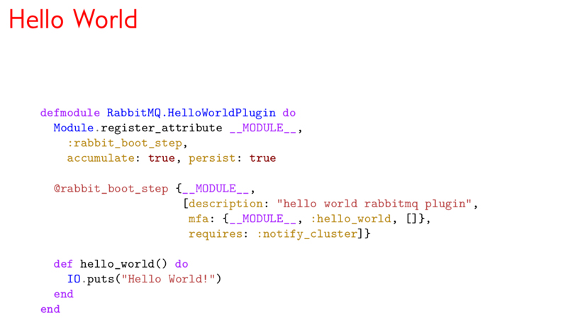The RabbitMQ plugin - Hello World