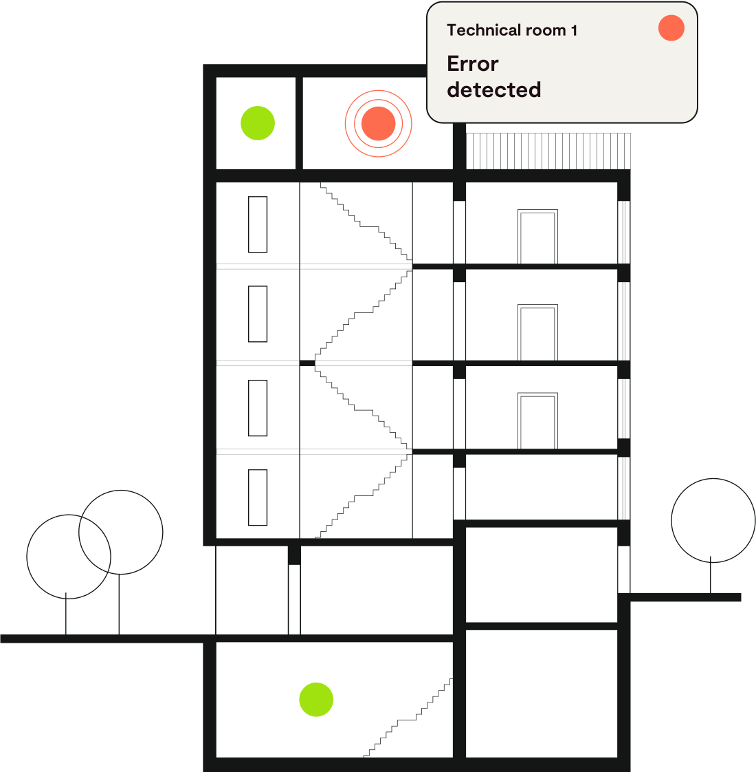 Error detection mapping, image from Soundsensing