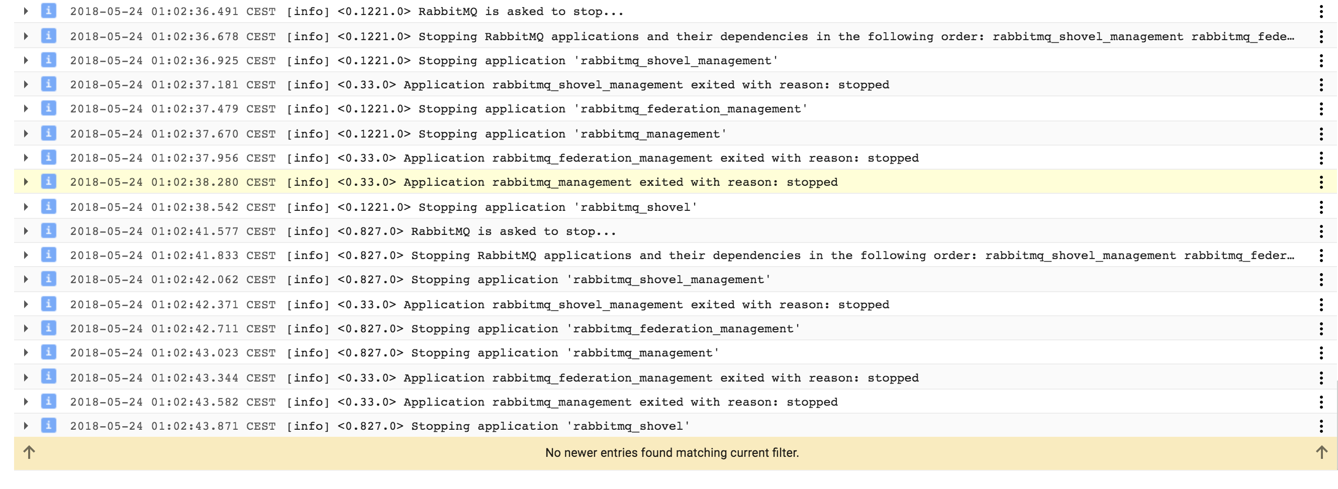 Stackdriver Logging logs