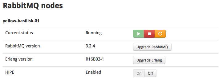 RabbitMQ Upgrade