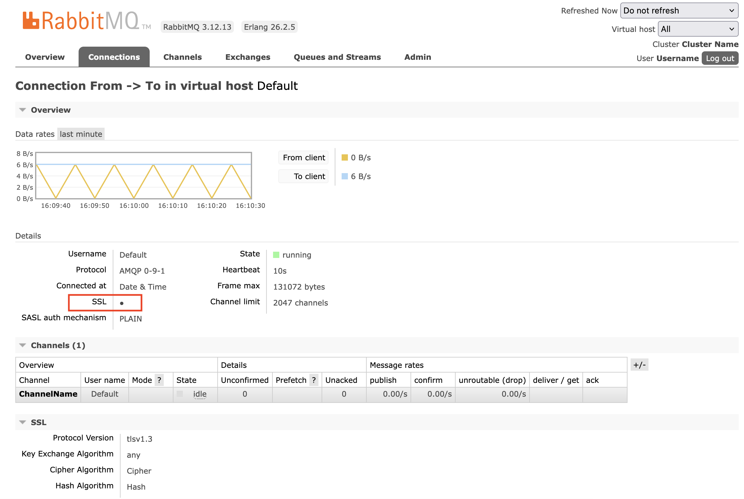 TLS certs with RabbitMQ