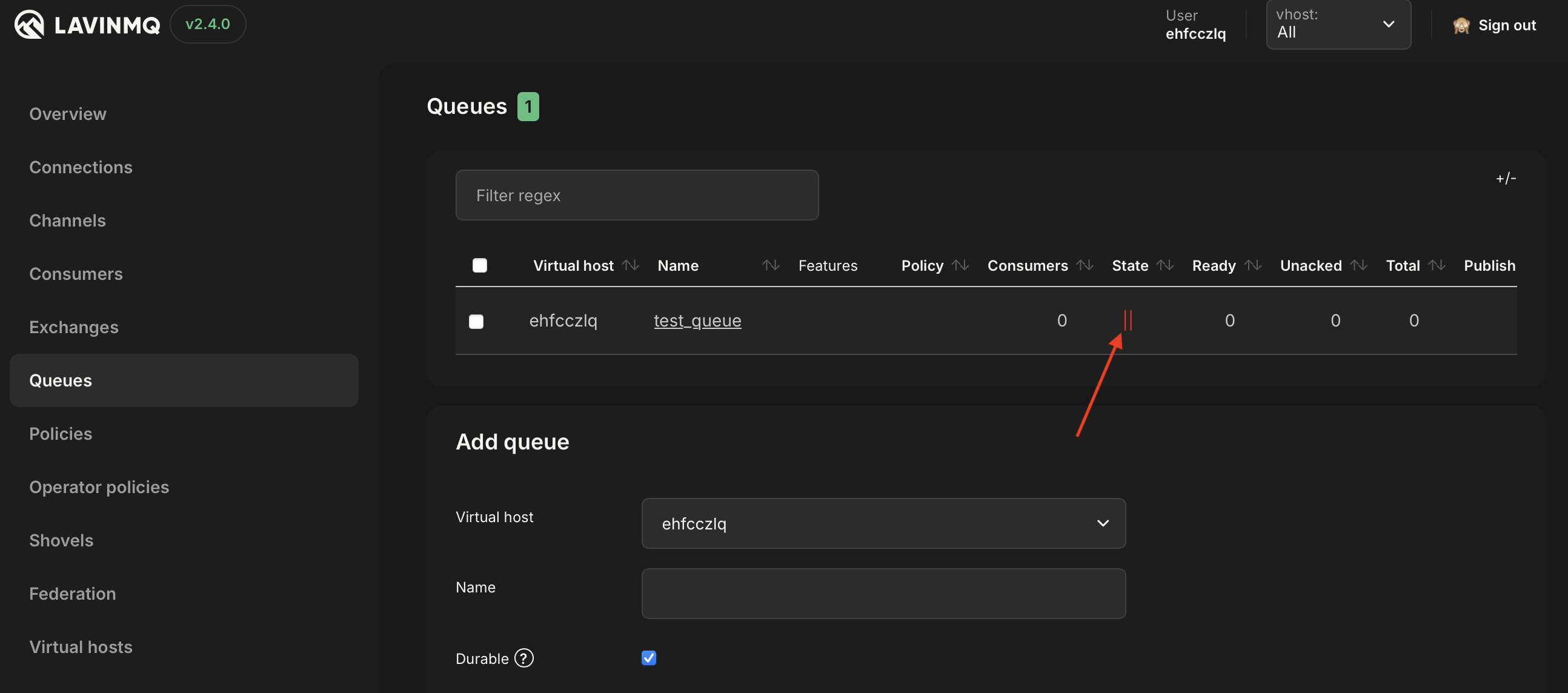 Verify queue status
