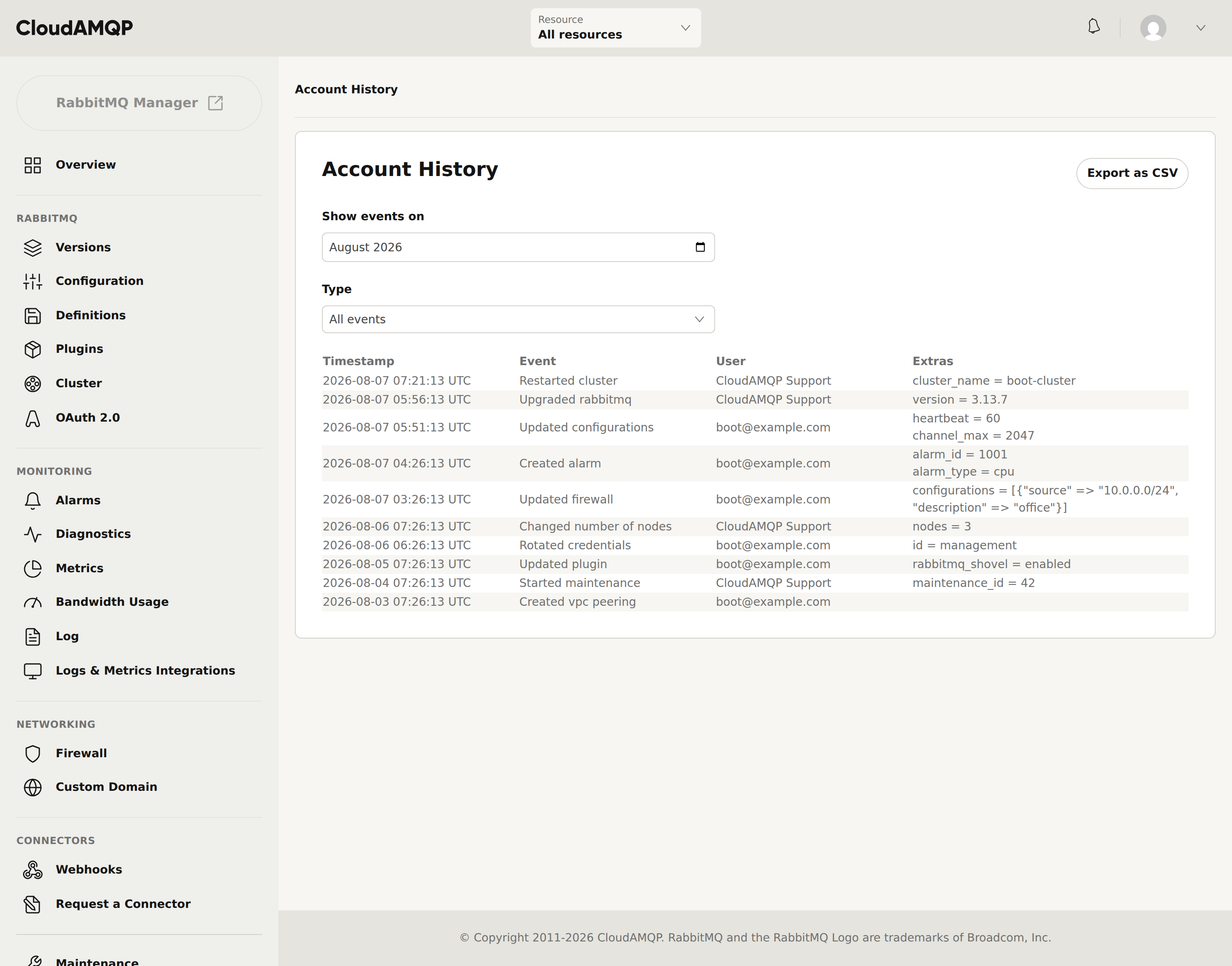 Account History listing changes made to a specific instance