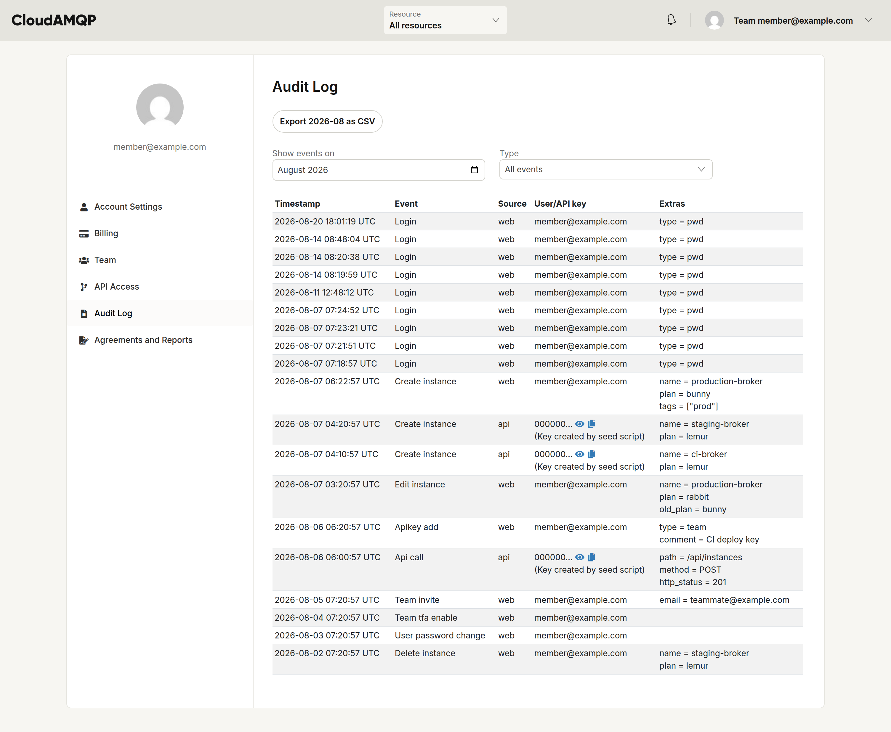Team Audit Log listing account and team events
