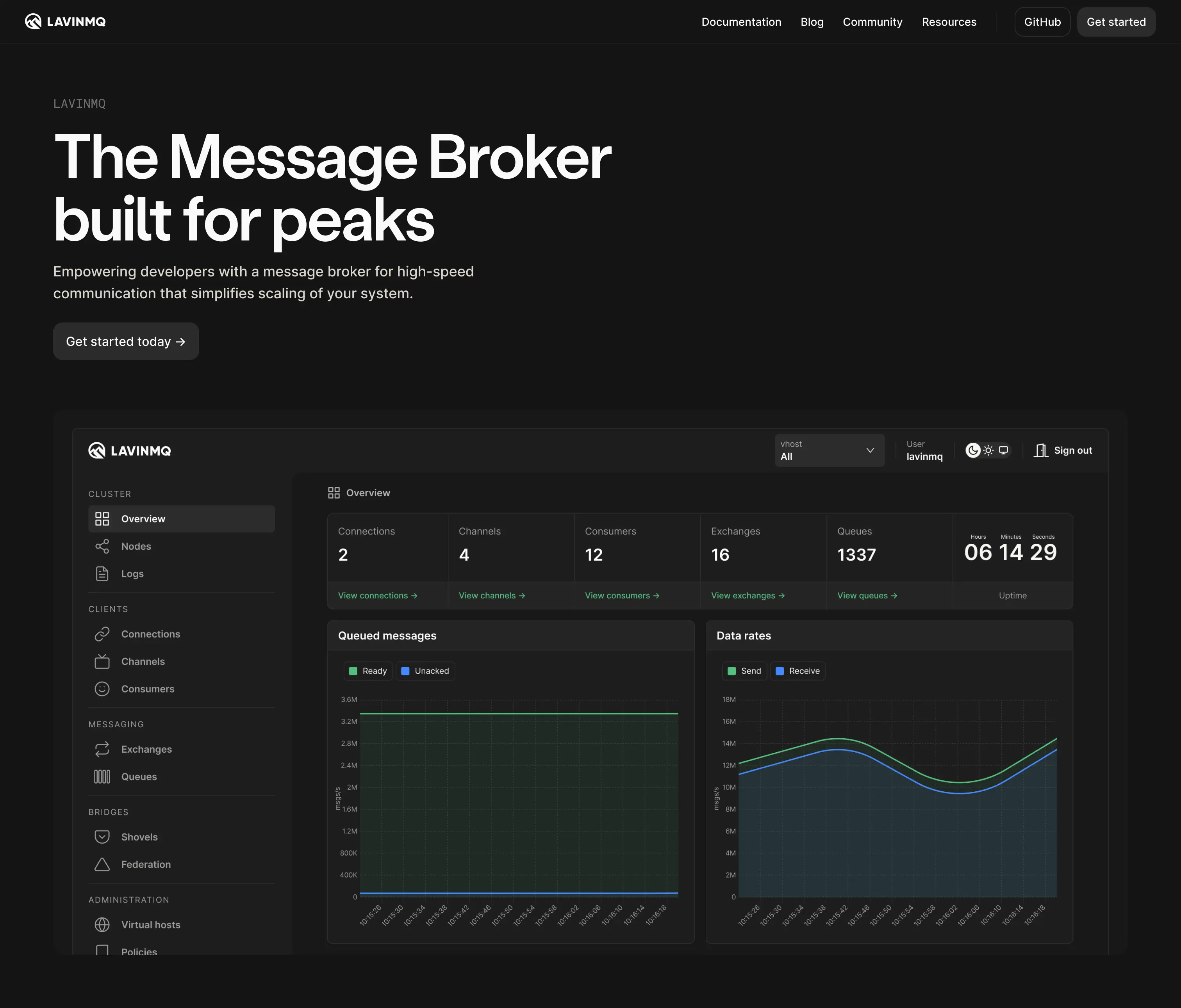 LavinMQ dashboard
