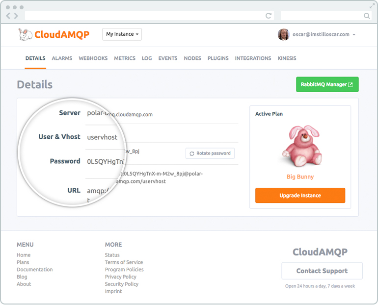 RabbitMQ tutorial