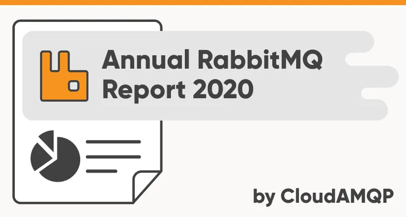 Annual RabbitMQ report 2020 by CloudAMQP