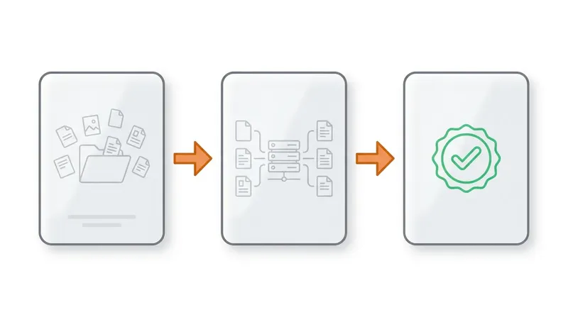 CloudAMQP compliance documents are now available in our Trust Center