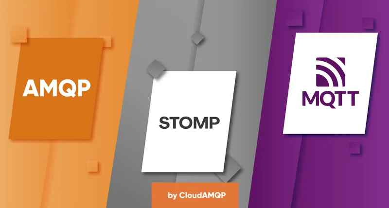 RabbitMQ and WebSockets, Part 1: AMQP, MQTT, and STOMP