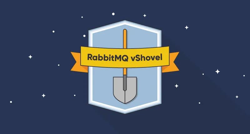 RabbitMQ Variable Shovel