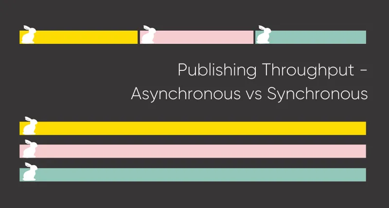Publishing Throughput - Asynchronous vs Synchronous