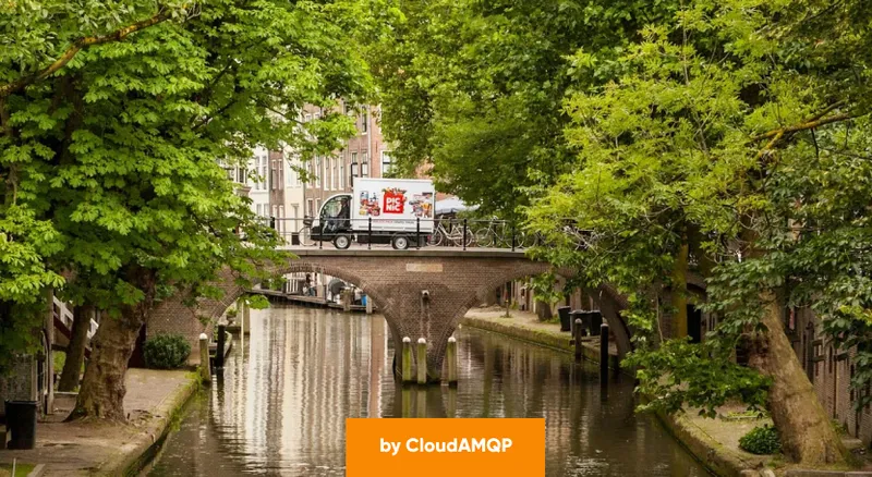 RabbitMQ: The engine behind Picnic's grocery success, part 1
