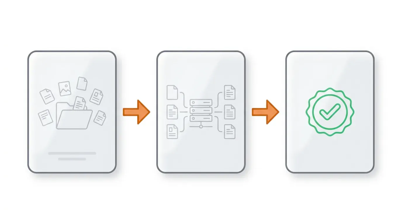 CloudAMQP compliance documents are now available in our Trust Center