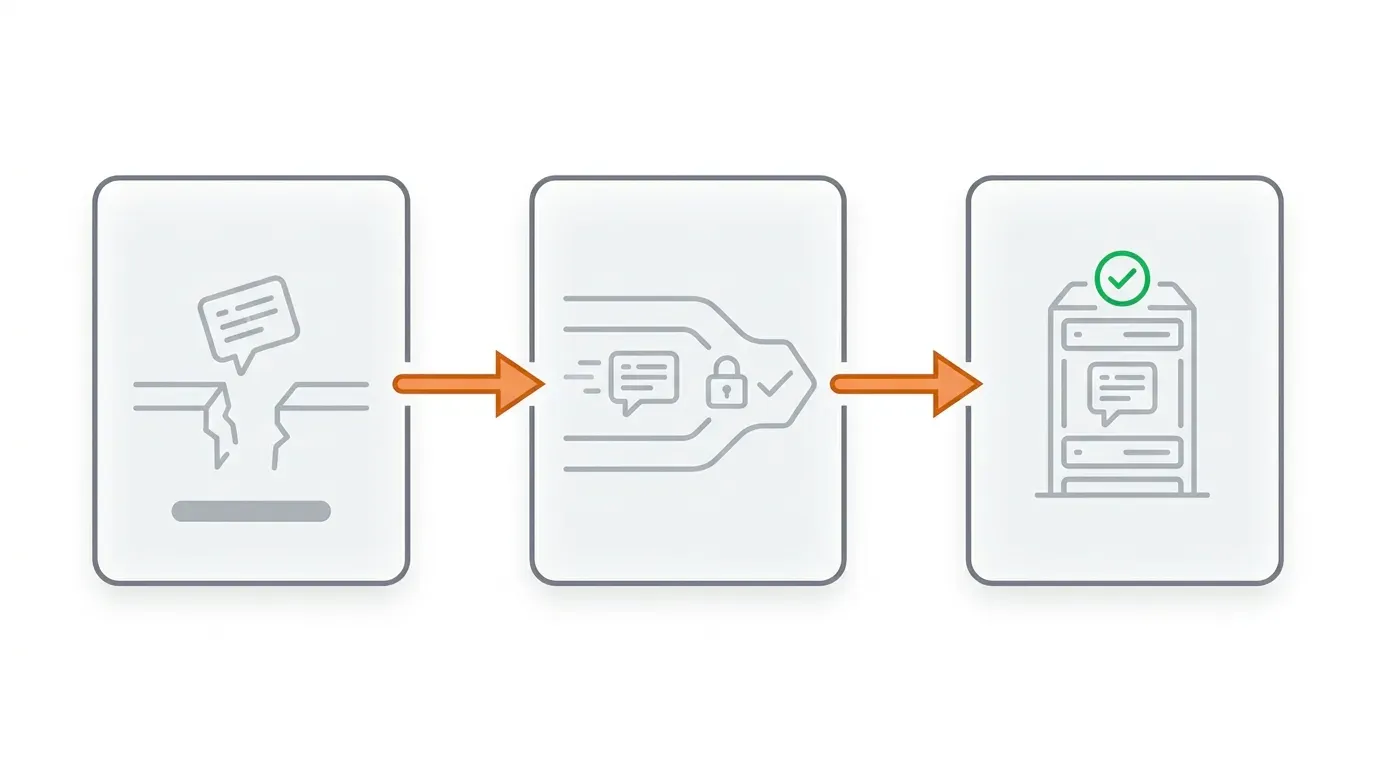 Durability by design: How AMQP keeps your messages safe