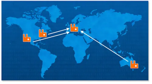 The RabbitMQ federation plugin