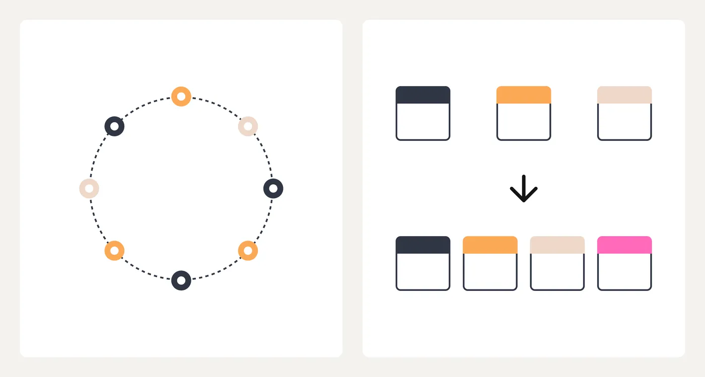 Difference Between Jump Consistent Hash and Ring Consistent Hash in Practice