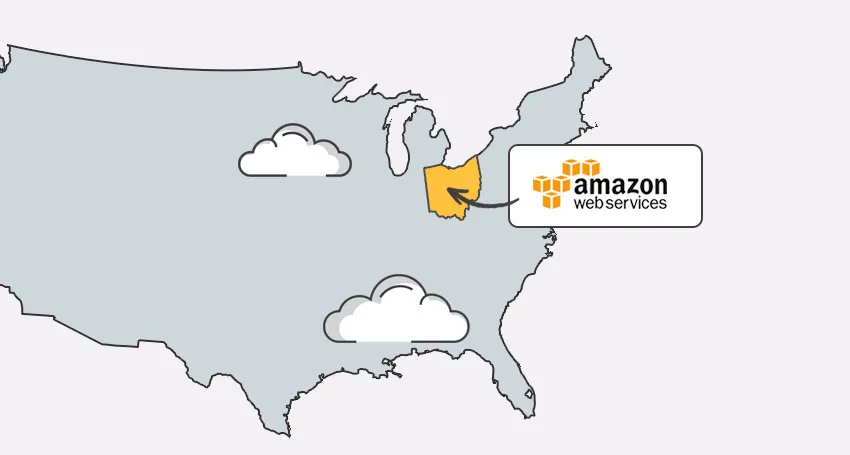 AWS Ohio region US-East-2 supported!