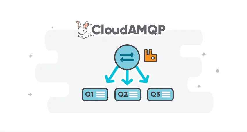 Part 4: RabbitMQ Exchanges, routing keys and bindings