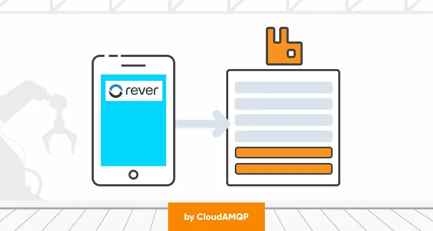 RabbitMQ as a backbone: Rever’s application depends solely on a stable infrastructure