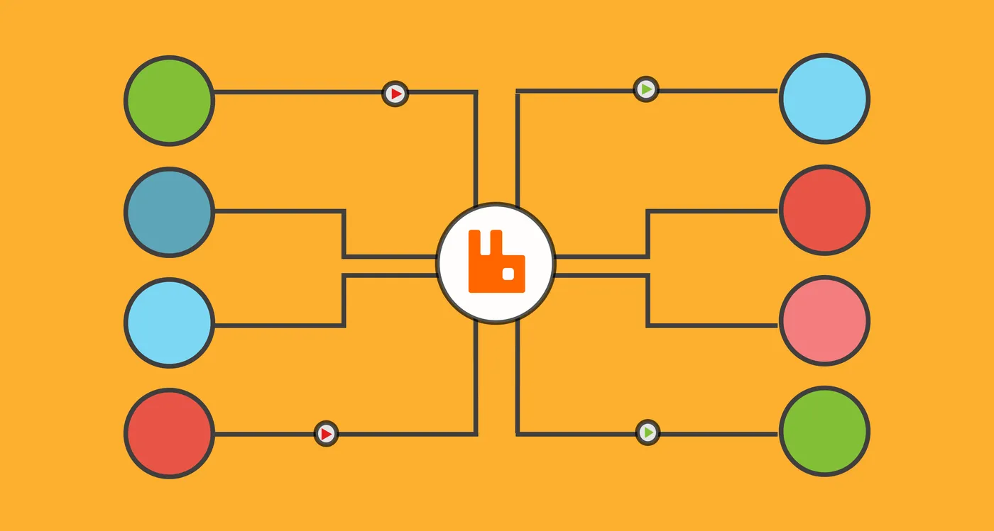 Microservices - why use RabbitMQ?