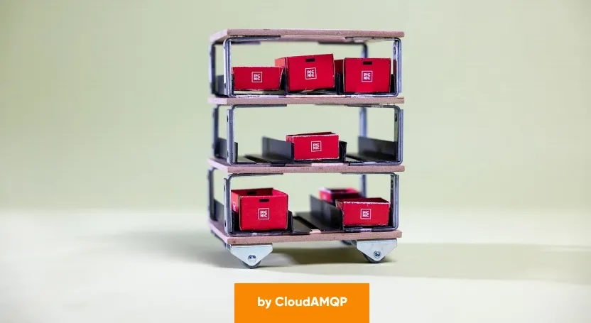 Picnic works smarter, not harder, with a RabbitMQ-powered Rule Engine, part 2